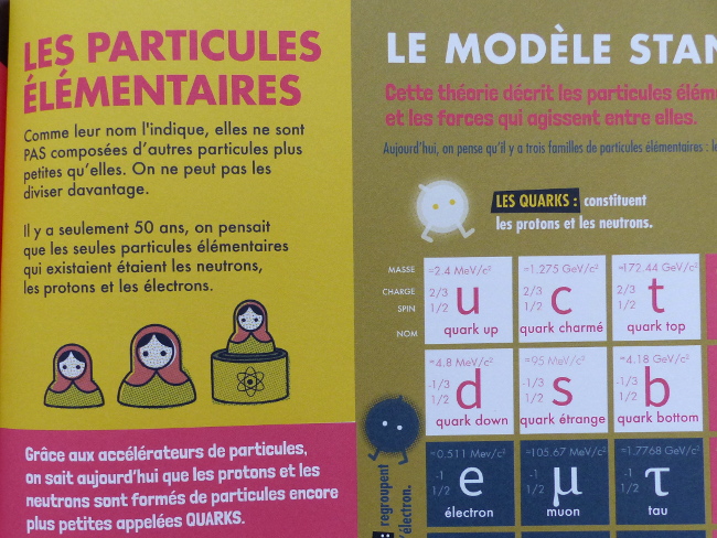 livre enfant sur la physique quantique